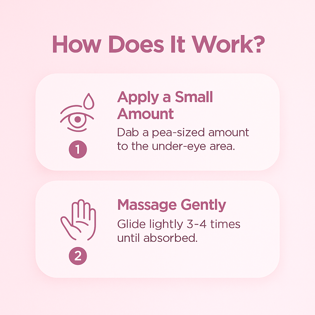 Dr.Melaxin Eyephalt Eyebag Cream for Puffiness, Dark Circles & Fine Lines, Wrinkle, EGF Anti-Aging Under Eye Moisturizer with Niacinamide &Ceramide 0.33 fl.oz.
