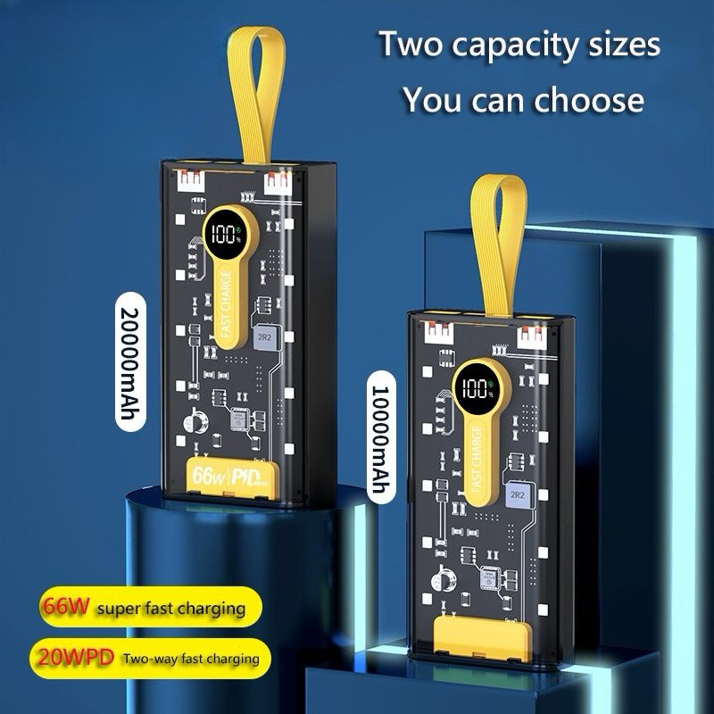 66W Transparent Digital Display Fast Charging 20,000 Mah PD Power Bank for Smartphones, Tablets, Cameras, Laptops etc.
