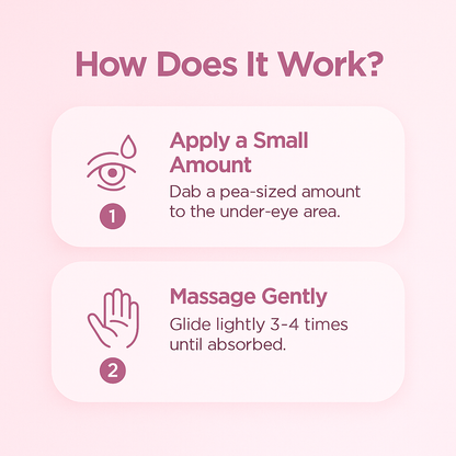 Dr.Melaxin Eyephalt Eyebag Cream for Puffiness, Dark Circles & Fine Lines, Wrinkle, EGF Anti-Aging Under Eye Moisturizer with Niacinamide &Ceramide 0.33 fl.oz.