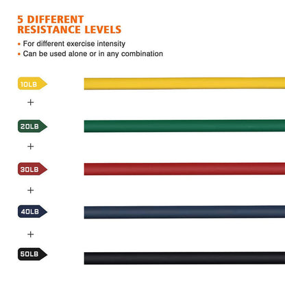 Fitness Resistance Bands Set
